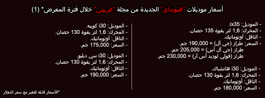أسعار الموديلات الجديدة للسيارات في أوتوماك فورميلا 2013 بالقاهرة