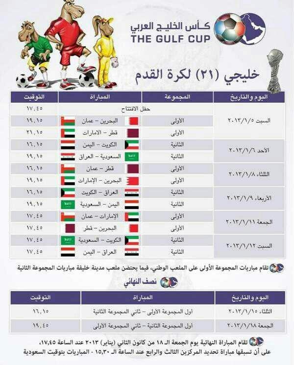 مواعيد مباريات كاس الخليج 2013 في البحرين