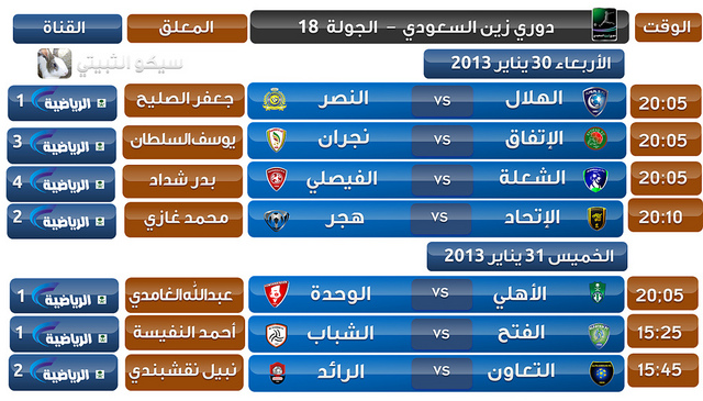 مباريات الجولة 18 من دوري زين السعودي 2013 والقنوات الناقلة ومعلقين