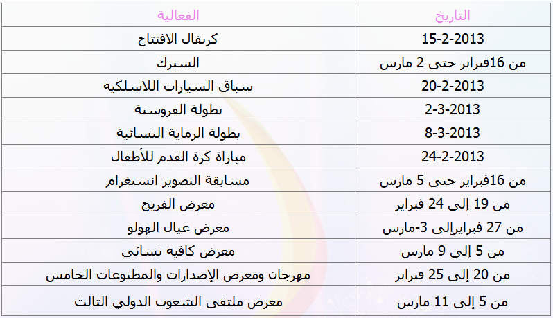 جدول مواعيد فعاليات مهرجان هلا فبراير 2013 فى الكويت ومواعيد العروض المتميزة