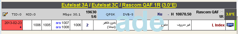 جديد القمر  Rascom-QAF1R @ 2.9° East - قناة L lndex- العربية - بدون تشفير (مجانا).
