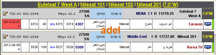 جديد القمرNilesat 101/102/201@ 7° West  - قناة Dijla - قناة Faraeen- (بدون تشفير (مجانا)).
