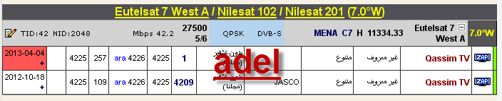 جديد القمر  Nilesat 102/201 @ 7° West - قناة Qssaim TV- تردد جديد