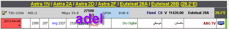 جديد مدار القمر  Astra 1N/2A/2F @ 28.5/28.2° East - قناة AAG TV- قناة PTV Global - مجانا