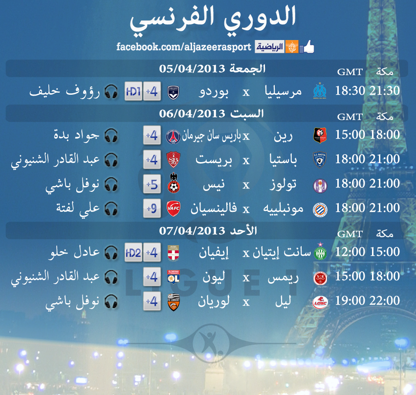 جداول القنوات الناقلة والمعلقين لأبرز الدوريات على الجزيرة الرياضية - من 5 حتى 11 أبريل 2013