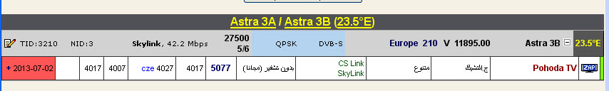 جديد القمر  Astra 3B @ 23.5° East - قناة Pohoda TV- التشيكية - بدون تشفير (مجانا)