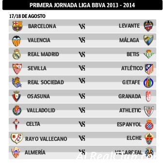 جدول مباريات ريال مدريد في الدوري الاسباني 2013/2014