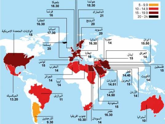 عدد ساعات الصيام في جميع دول العالم رمضان 2013