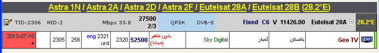 جديد القمر  Astra 1N/2A/2F @ 28.5/28.2° East - قناة Geo TV-مجانا