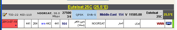 جديد القمر  Eutelsat 25C @ 25.5° East - قناة WNN-العربية - بدون تشفير (مجانا)