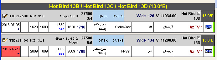 جديد القمر Hot Bird 13B/13C/13D @ 13° East - قناة Az TV 1-( تردد اخر )-مجانا