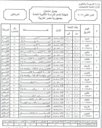 جدول امتحانات الثانوية العامة 2013 الدور الثاني في مصر