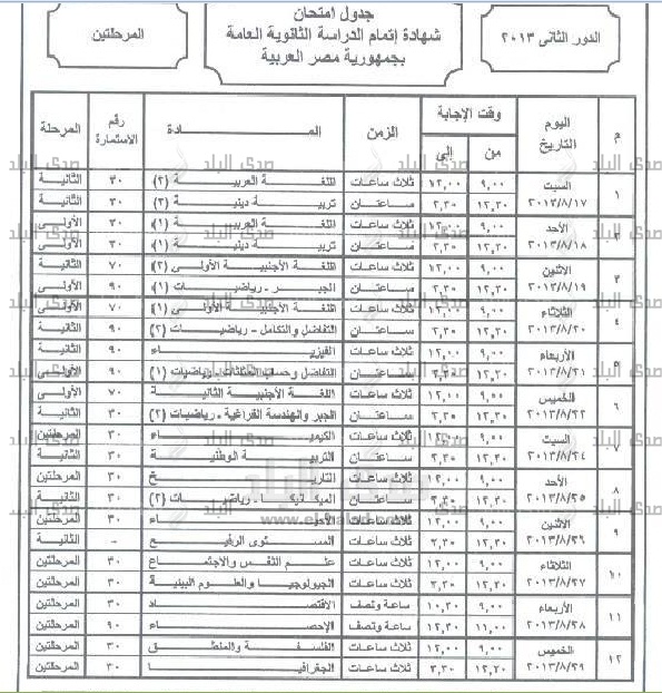جدول امتحانات الدور الثاني في الثانوية العامة 2013 في مصر