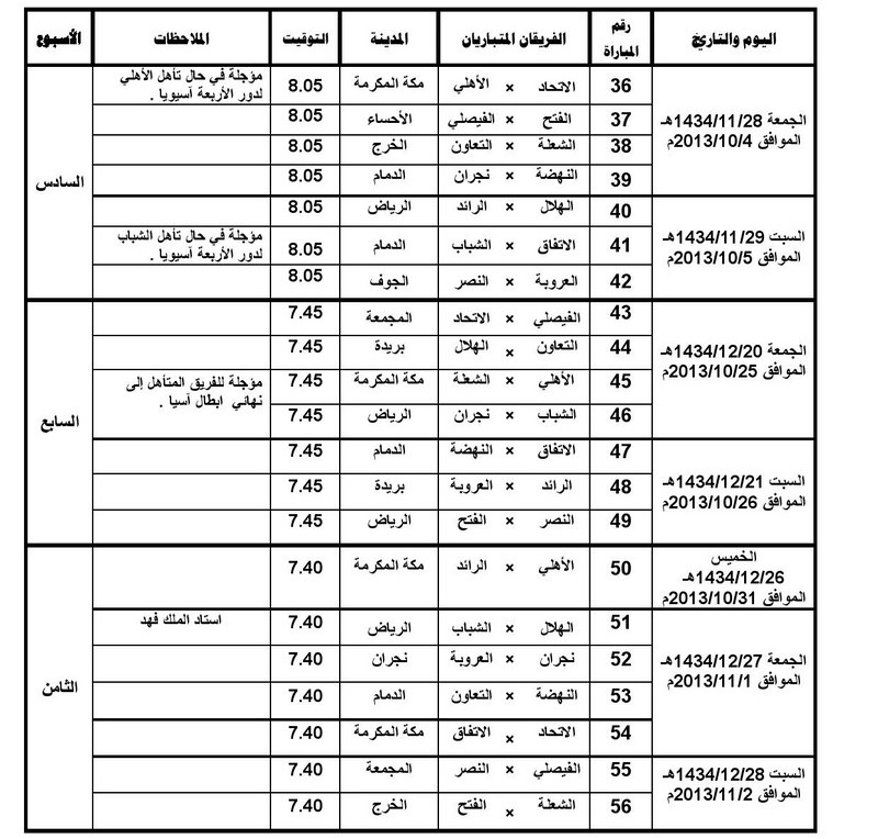 جدول مباريات الدوري السعودي 2013/2014 كامل , جدول دوري عبداللطيف جميل 1434