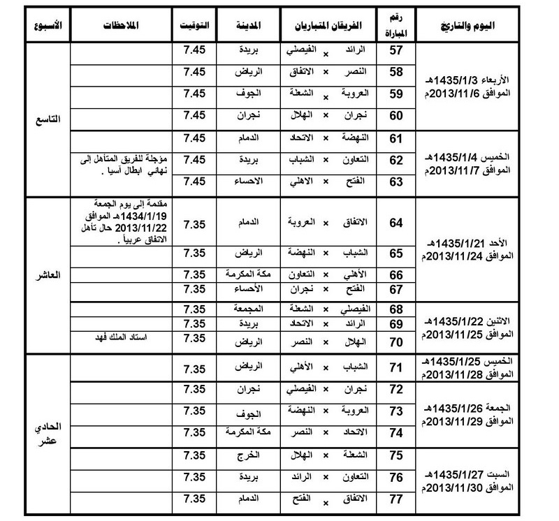 جدول مباريات الدوري السعودي 2013/2014 كامل , جدول دوري عبداللطيف جميل 1434