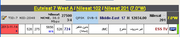 جديد القمر  Nilesat 102/201A @ 7° West - قناة ESS TV-بدون تشفير (مجانا)