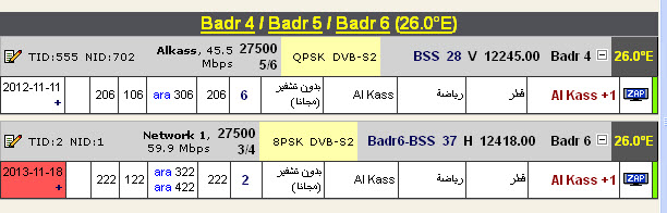 جديد القمر  Badr-4/5/6 @ 26° East - قناة Al Kass HD+-قناة Al Kass HD+2-بدون تشفير (مجانا)