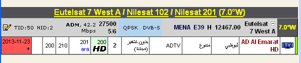 جديد القمر  Nilesat 102/201 - Eutelsat 7 West A @ 7° West - قنوات جديدة وبدون تشفير مجانا