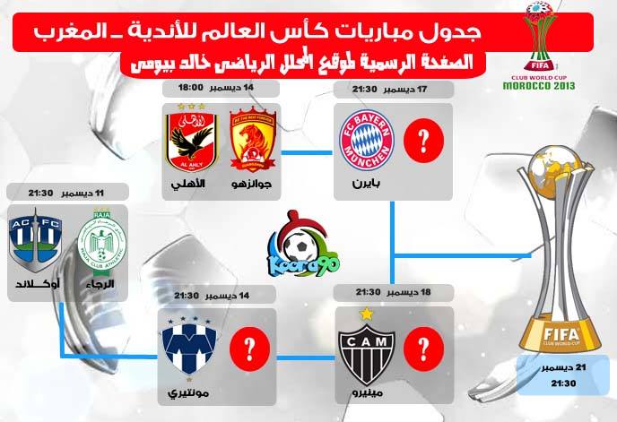 تعرف على مباريات الاهلي المصري في كأس العالم للاندية في المغرب 2013