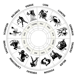 Daily Horoscope Wednesday 4 December 2013 , Daily Horoscope 4/12/2013