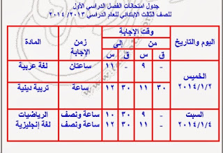 موعد امتحانات الفصل الاول في محافظة الفيوم 2014 للمرحلة الابتدائيه والثانويه