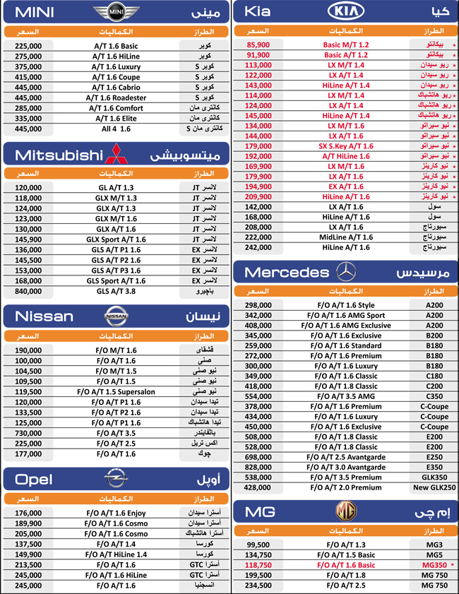 اسعار جميع انواع السيارات في مصر لسنة 2014