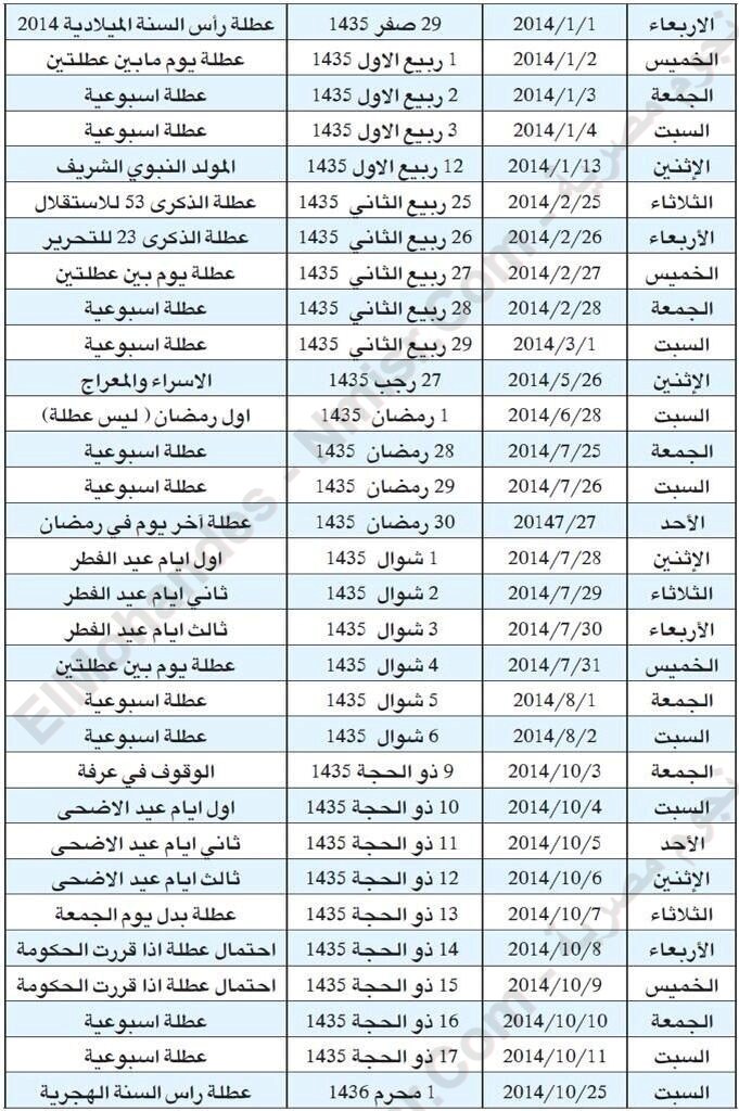 موعد الاجازات واعطل الرسمية في الكويت لسنة 2014
