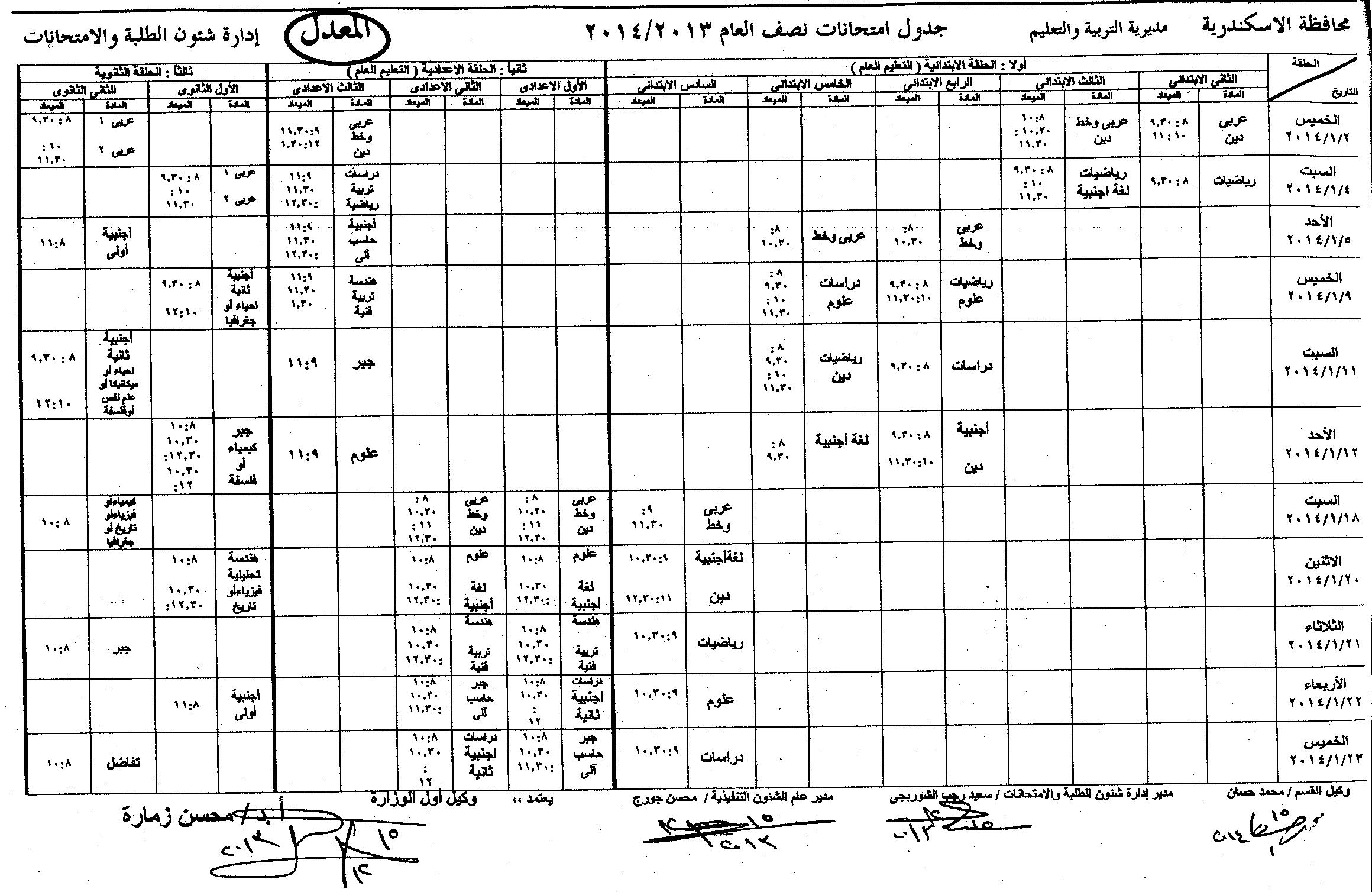 جدول امتحانات نصف السنة في محافظة الاسكندرية 2014 الشهادة الثانوية ,الابتدائية والاعدادية