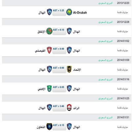 توقيت مباريات الهلال في الدور الثاني من الدوري السعودي 2013/2014