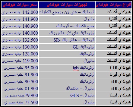 أسعار سيارات هيونداي في مصر شهر يناير 2014