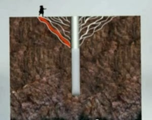 فيديو تخيلي ثلاثي الابعاد يوضح كيفية سقوط لمى الروقي في البئر 1435