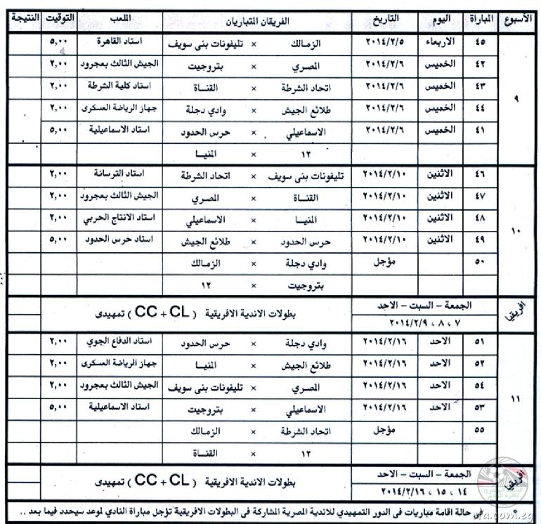 مواعيد وجدول مباريات الدوري المصري بعد التعديل يناير 2014