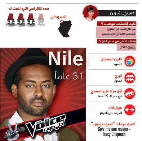 السيرة الذاتية للمشترك نيل Nile ذا فويس الموسم الثاني 2014