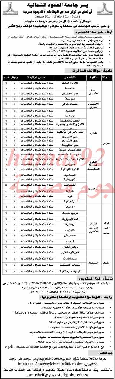 وظائف جريدة الرياض السعودية اليوم الجمعة 7-2-2014 , وظائف خالية في السعودية 7-4-1435