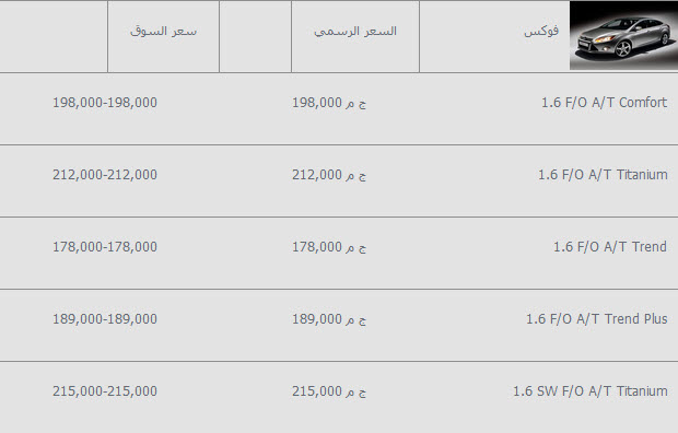 أسعار سيارات فورد في مصر فبراير 2014