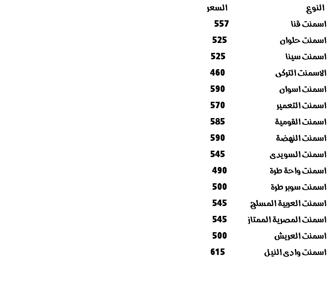 اسعار الاسمنت في مصر اليوم 12/2/2014