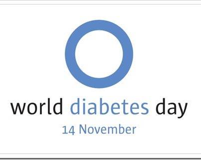 صور شعار اليوم العالمي لمرضى السكر 1435 , صور شعار منظمة مرضى السكري 2014