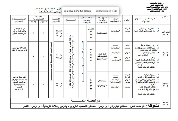 بالصور المواضيع المحذوفة من مادة اللغة العربية لجميع المراحل الدراسية 2014