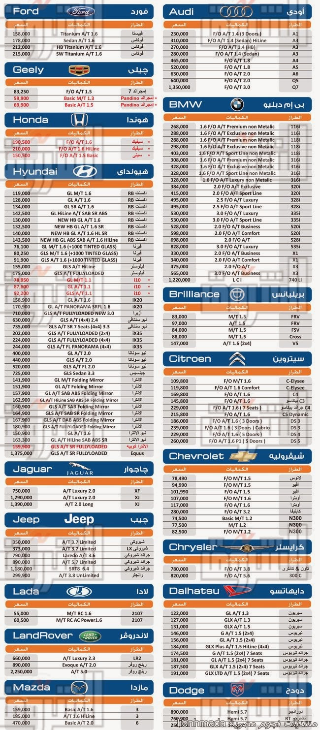 ننشر لكم اسعار جميع انواع السيارات في مصر مارس 2014
