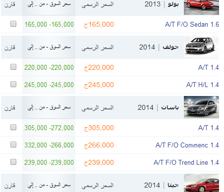 اسعار سيارات فولكس فاجن في مصر مارس 2014