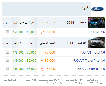 اسعار سيارات فورد في مصر مارس 2014