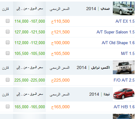 اسعار سيارات نيسان في مصر مارس 2014