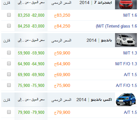 اسعار سيارات جيلي في مصر مارس 2014