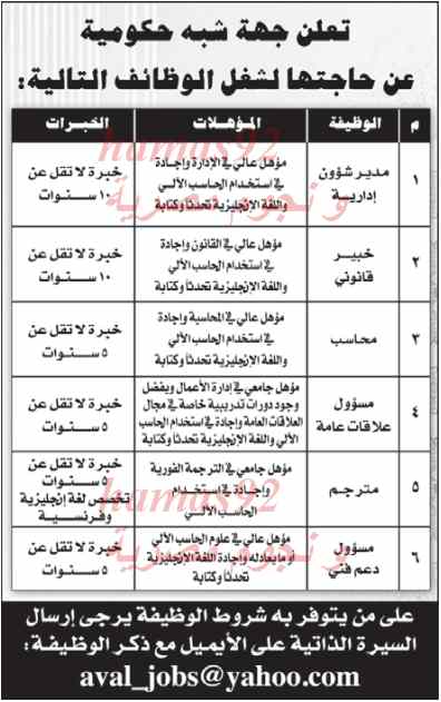 وظائف خالية في جريدة الراية قطر الاثنين 24-02-2014