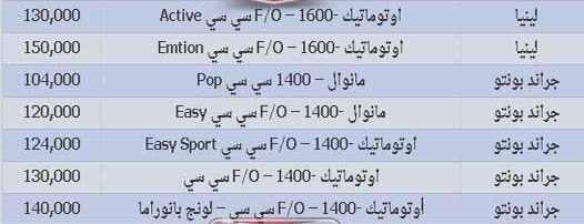 أسعار جميع انواع السيارات في مصر مارس 2014