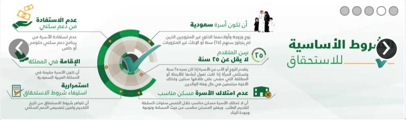 رابط موقع التقديم فى أسكان الدعم السعودية 2014