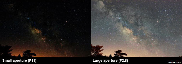 بالصور كيف تلتقط صور رائعة لنجوم الفضاء