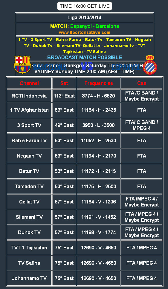 تابعوا معنا 29 - 3 2014 : الليـغـا الإسبـانية اسبانيول × برشلونة   ديربي كتالونيا الجولة (31)