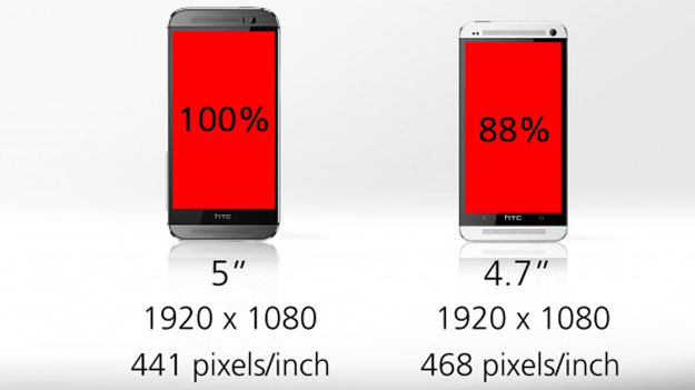 بالصور مقارنة بين هاتف htc one و htc m8 مع السعر والمواصفات