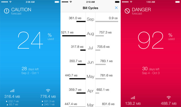 تحميل تطبيق DataMan لأجهزة الايفون 2014